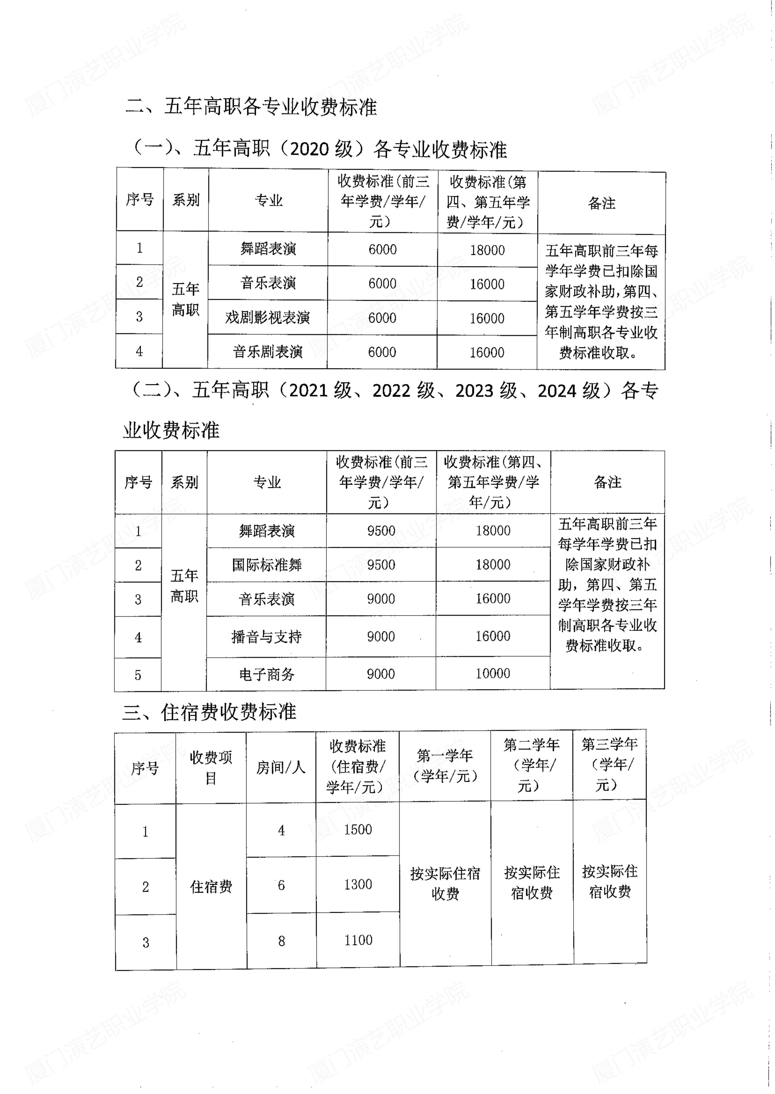 Beat365中文官方网站2024-2025学年收费标准_01.jpg