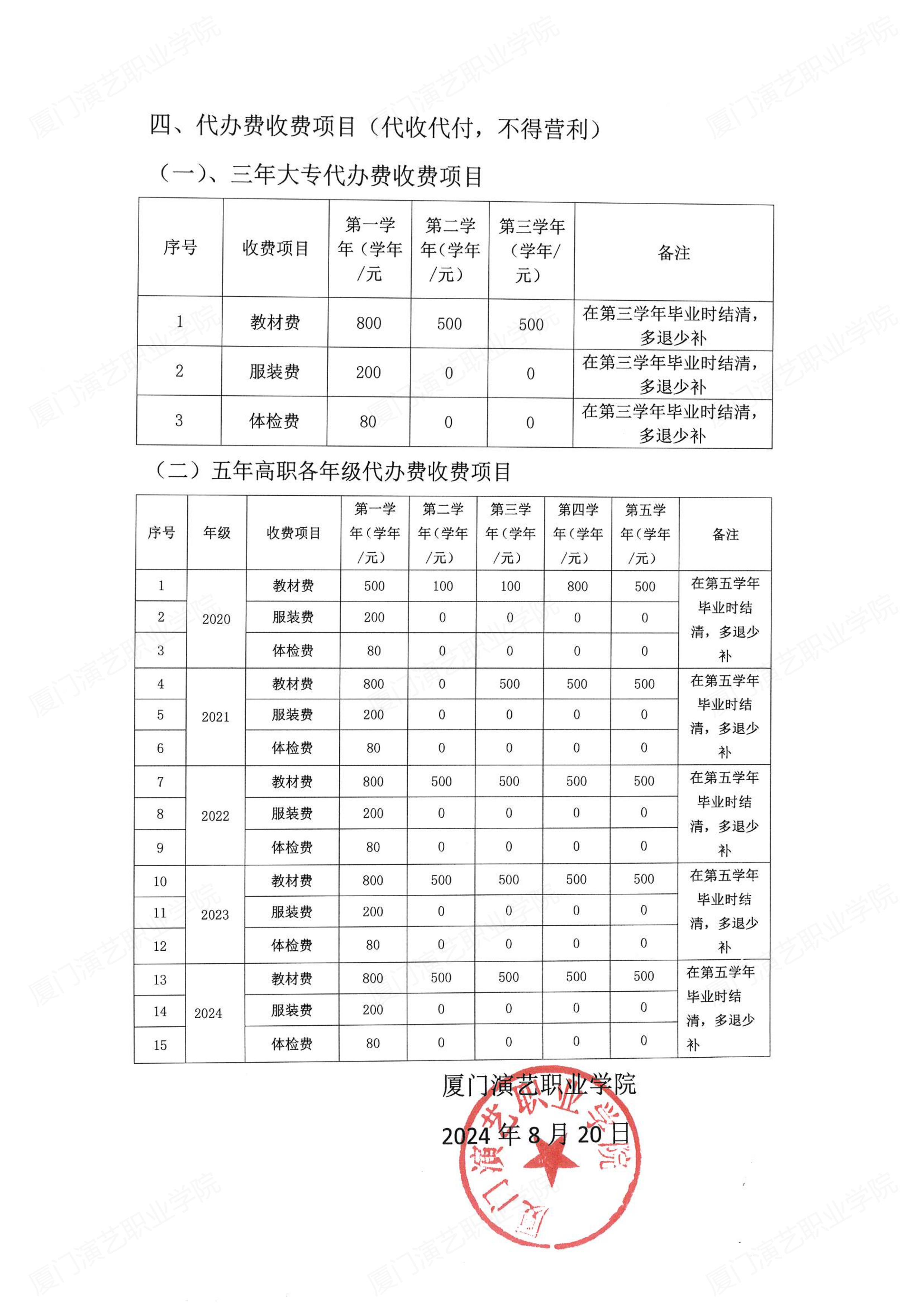 Beat365中文官方网站2024-2025学年收费标准_02.jpg