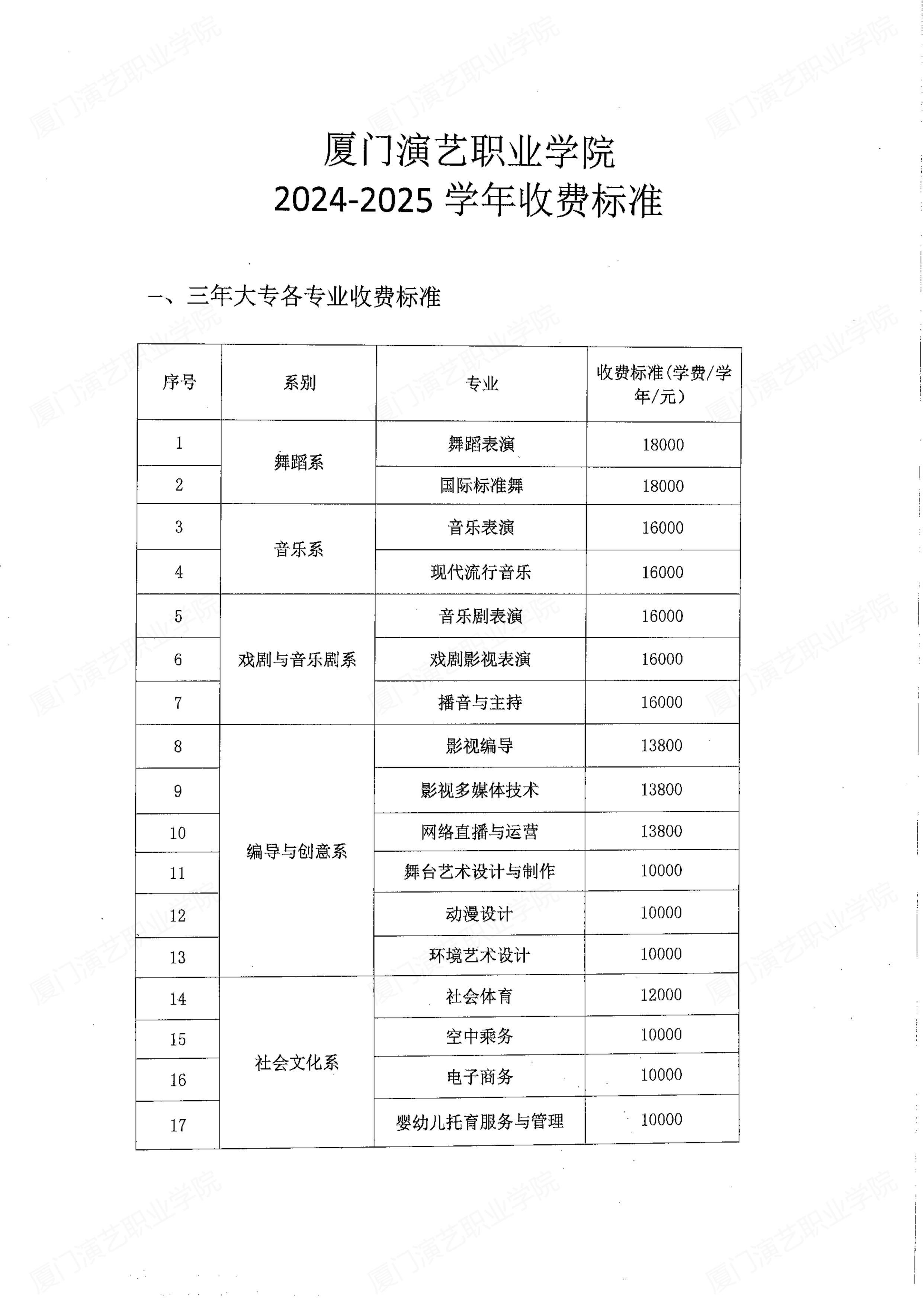 Beat365中文官方网站2024-2025学年收费标准_00.jpg
